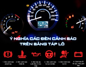 Ý nghĩa của các đèn cảnh báo trên bảng táp lô xe ô tô